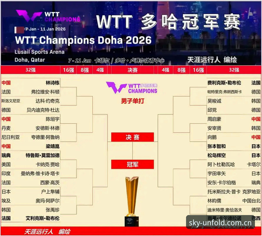 云开全站手机版怎么样 德国队2026世界杯名单的5大看点:诺伊尔回归+18岁新星,云开全站体育带你深度解析